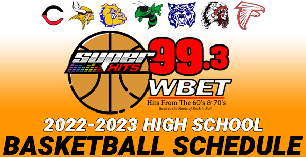 Fox Sports 99.7 Fm & 1230 Am Sturgis