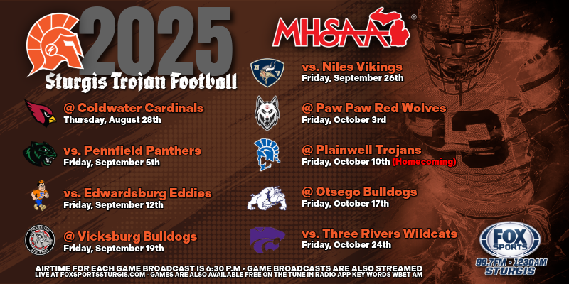 Trojans Football